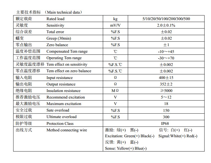 M11-405H波紋管稱(chēng)重模塊
